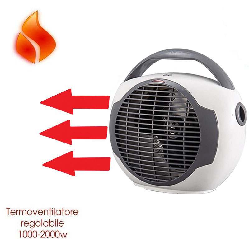 Stufetta elettrica a basso consumo 2000w termoventilatore Scaldino Bagno